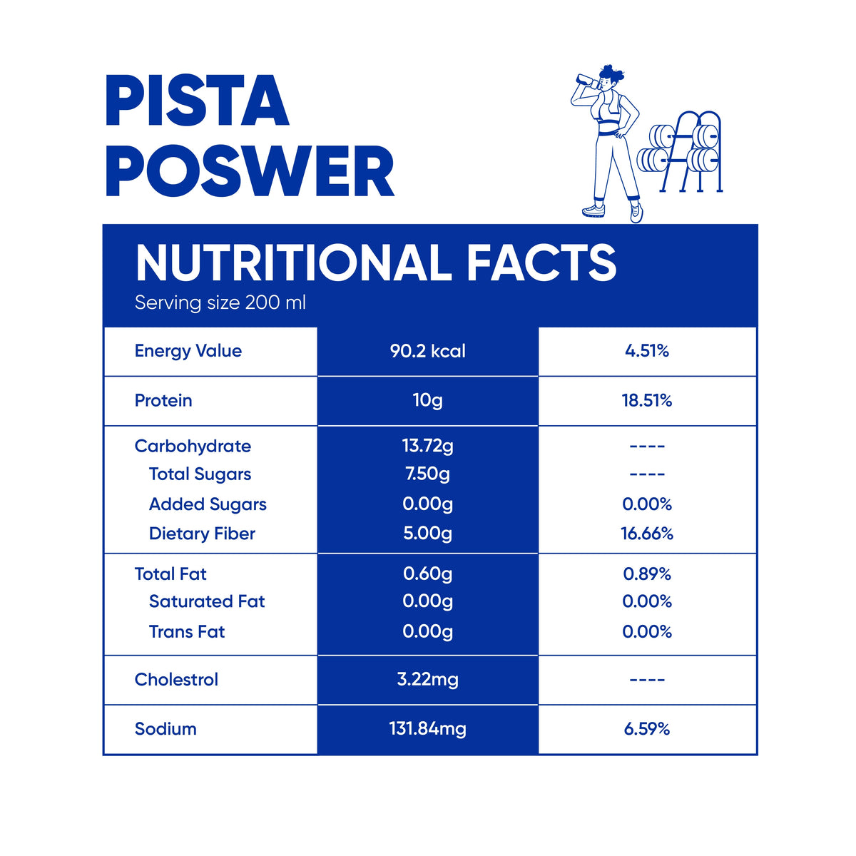 Phab 10g Protein Milkshake - Pista Power - 200 ml