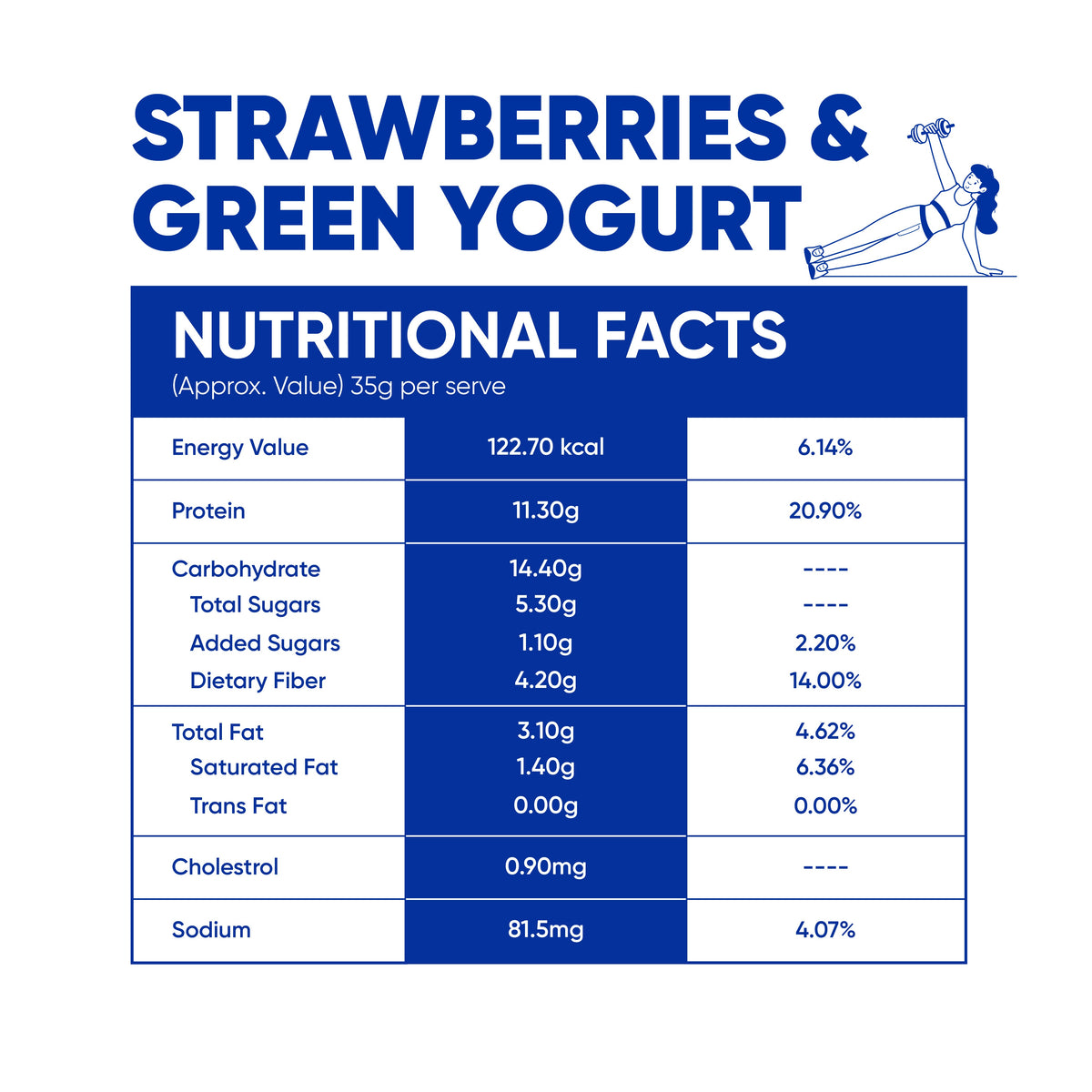 Phab 11g Protein Bar - Strawberries & Greek Yogurt - 35 g
