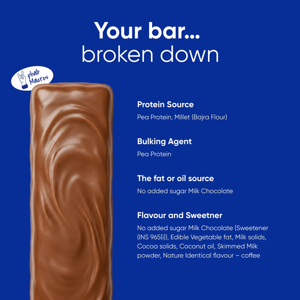 Phab 10g Protein Millet Wafer Bar - Mocha Latte - 40 g
