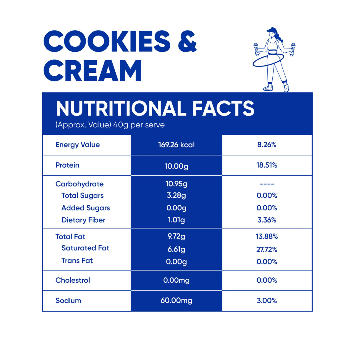 Phab 10g Protein Millet Wafer Bar - Cookies & Cream - 40 g