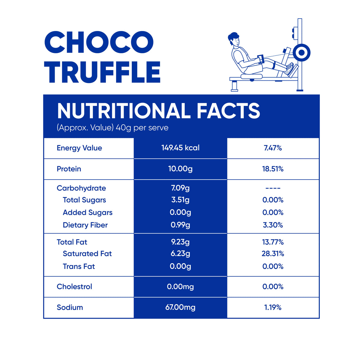 Phab 10g Protein Millet Wafer Bar - Choco Truffle - 40 g