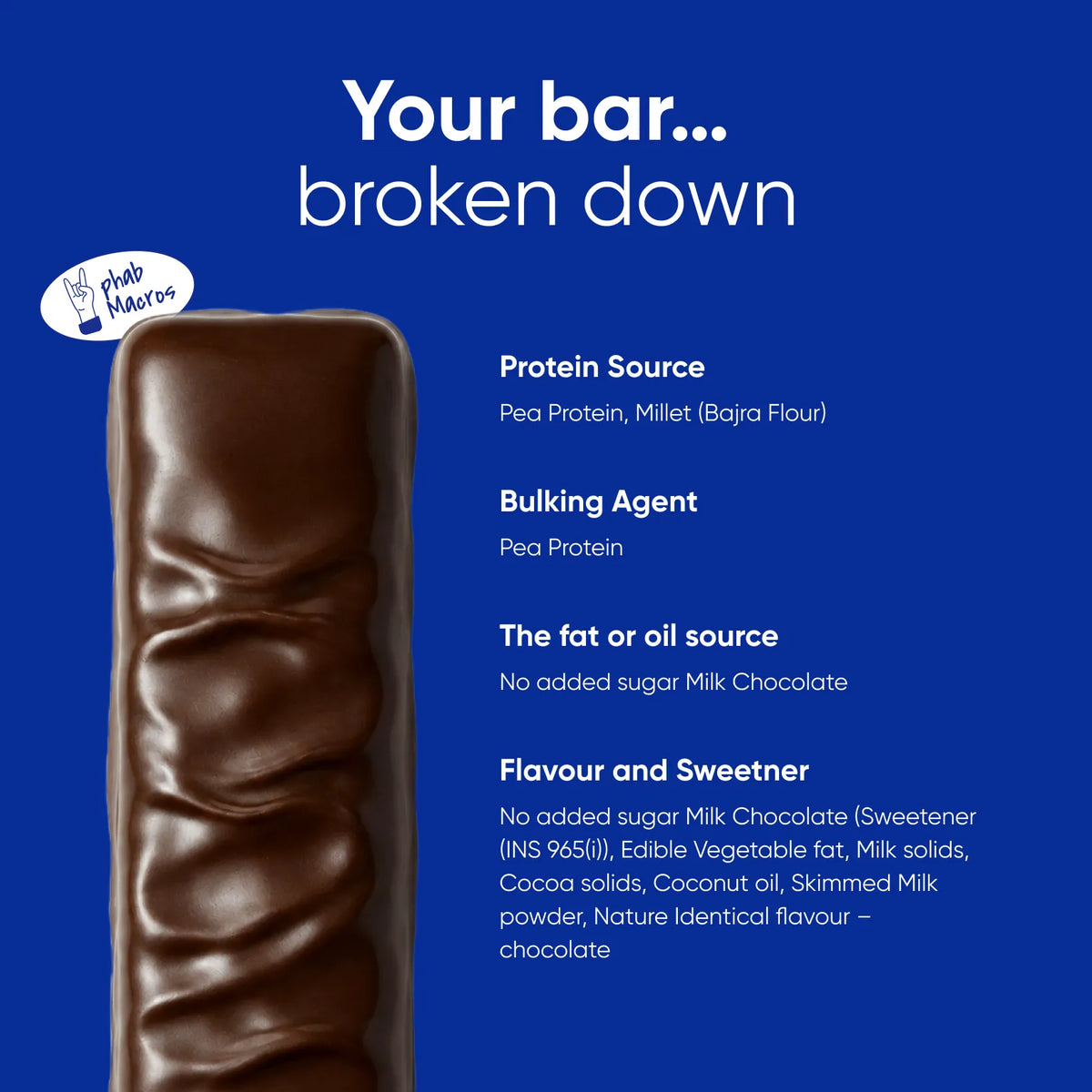 Phab 10g Protein Millet Wafer Bar - Choco Truffle - 40 g